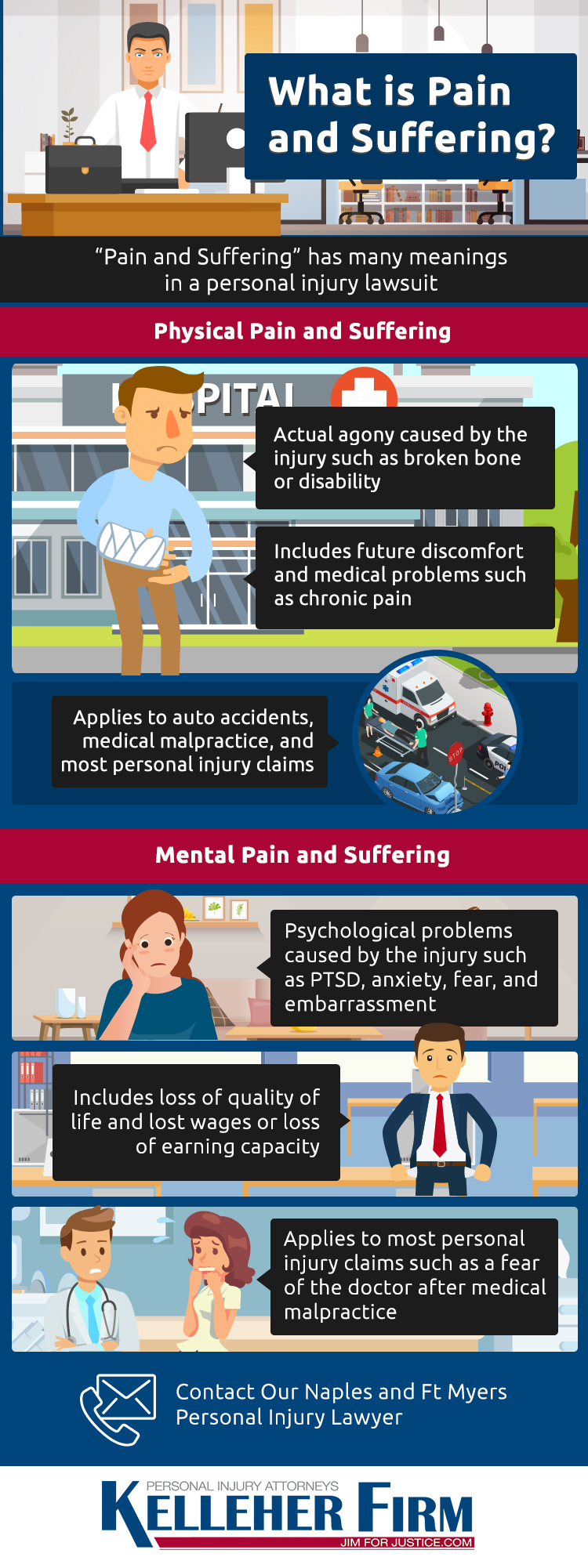 What is Pain and Suffering? Ft Myers, Naples Injury Attorney